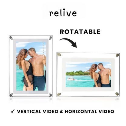 Relive® Video Frame